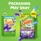 Odor-Fighting Dryer Sheets Fabric Softener, Long-Lasting Super Fresh Blast Fragrance for All Laundry Loads