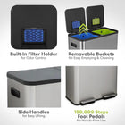 21 Gallon 80L Dual Compartment Stainless Steel Kitchen Trash Can Hands Free Step Pedal Bin Soft Close Lid with Odor Filter 40L+40L Recycling Bin for Home Kitchen
