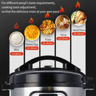 5L Electric Pressure Cooker Stainless steel Smart Multicooker for Kitchen Slow Cooker Rice Cooker Steam Pot Food Warmer 220V