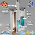 3-Chamber Mop Bucket Set, Separates Dirty & Clean Water, Flat Mop with 360° Head, 3 Reusable Microfiber Pads, Wet & Dry Use, Hands-Free Cleaning