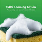 Large-capacity household Grease Cutting Liquid Dish Soap Ultra Concentrated EZ Pour Refill Bottle for Kitchen Cleaning