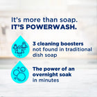 ICUTE-Dawn Powerwash Spray Refill, Dish Soap, Dishwashing Liquid, Fresh, 2 Refills, 43 Fl Oz