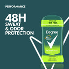 Household Favorite! | Large capacity | Men Strong Antiperspirant Deodorant Twin Pack Long Lasting Freshness Sweat Control