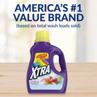 High Efficiency Liquid Laundry Detergent Tropical Passion Scent  Eco Friendly Concentrated Laundry Soap for All Machines Top Loader Front Loader He Safe
