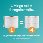 2-Ply Toilet Paper 4\8\12\48 Mega Rolls 320 Sheets per Roll Soft Bathroom Tissue Bulk Toilet Paper for Home Commercial Use