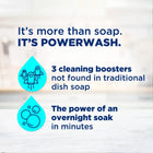 Dawn Limited Pumpkin Spice Scent Powerwash Dish Spray Fast Acting Degreasing Foam | Multi-scene Household Cleaner Ideal For Festive Kitchen Daily Cleaning And Fabric Stain Treatment